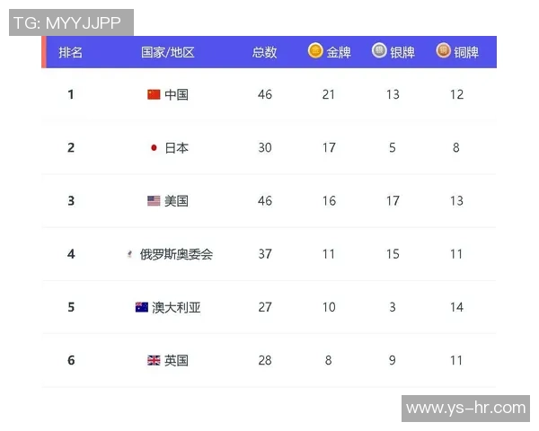 广州乒乓球队强势领跑最新实力TOP10榜单引发关注与热议