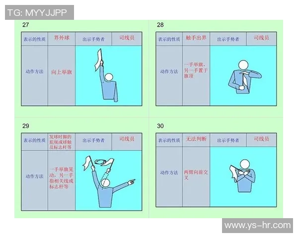 全面解析最新足球裁判手势图解助你轻松理解比赛规则与裁判信号 全面解析最新足球裁判手势图解助你轻松理解比赛规则与裁判信号