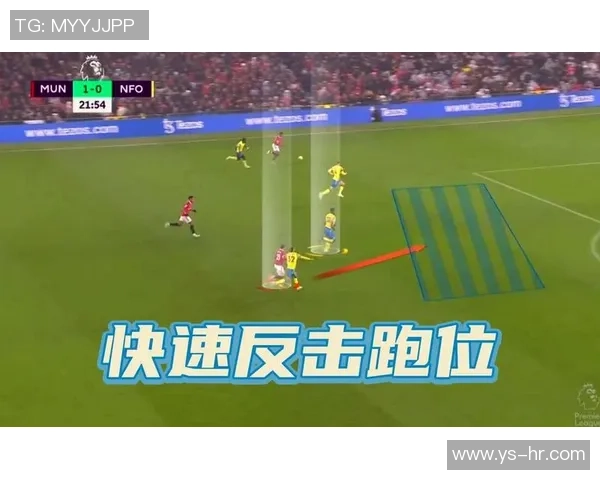 成都足球队快攻战术解析:如何在比赛中迅速反击对手的防线 成都足球队快攻战术解析:如何在比赛中迅速反击对手的防线