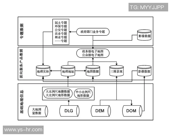 虹口足球场车牌标书的设计理念与实施方案探讨