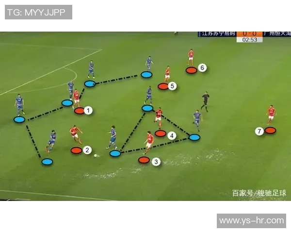 西安足球队阵地战战术解析与球队发展现状探讨 西安足球队阵地战战术解析与球队发展现状探讨