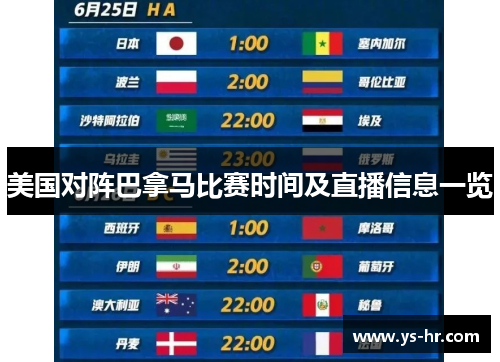 美国对阵巴拿马比赛时间及直播信息一览